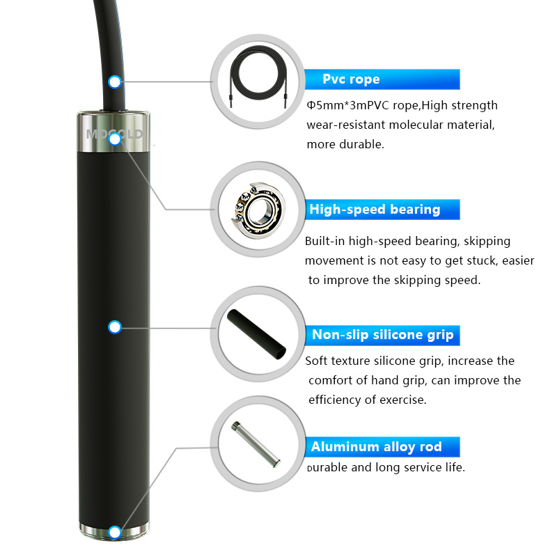 Boxing Jump rope sport Excerci - Skipping Rope Pvc ulasan dan harga